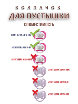 Колпачок для соски пустышки AVENT ultra air 6-18m 18+m