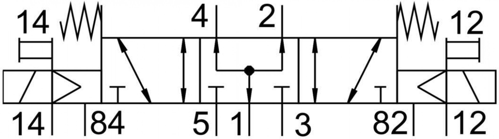 MFH-5/3B-3/8-S-B-EX Распределитель с электроуправлением
