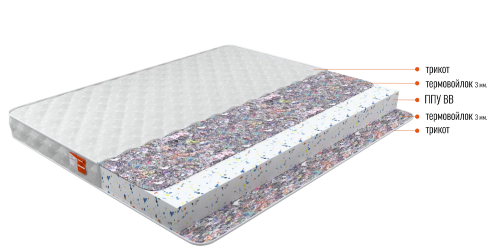Матрас Трестфом - 2 базовый