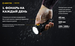 Фонарь Armytek Bear WRG