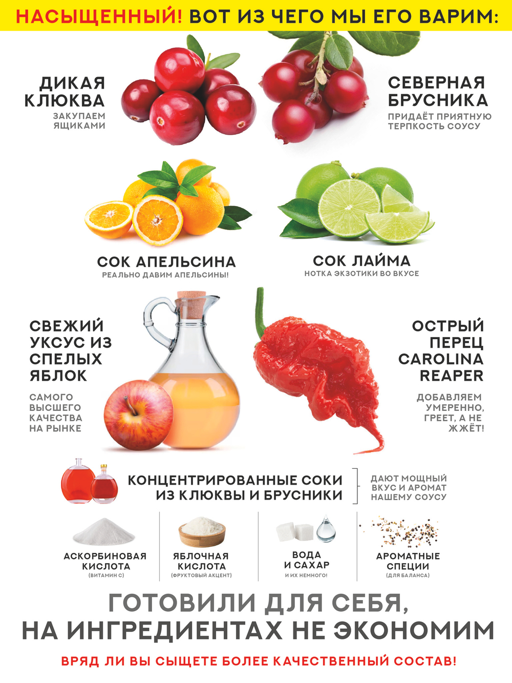 Жар-соус Острая КЛЮКВА 280 г