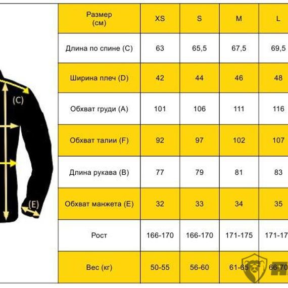 Рубашка боевая EmersonGear, мультикам