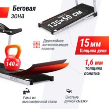Беговая дорожка UNIX Fit MX-850D
