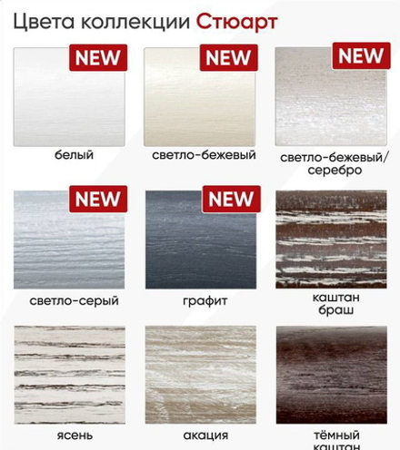 Карниз деревянный "Стюарт Шар рифленый" d45 мм однорядный, цвет каштан браш