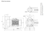 BPG 32/160-2,2/2-ST