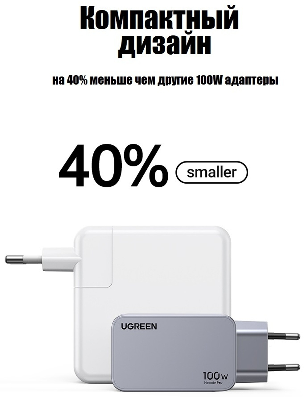 Зарядное устройство Ugreen 25874 USB Type-C, USB серый