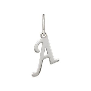 Буквы и имена