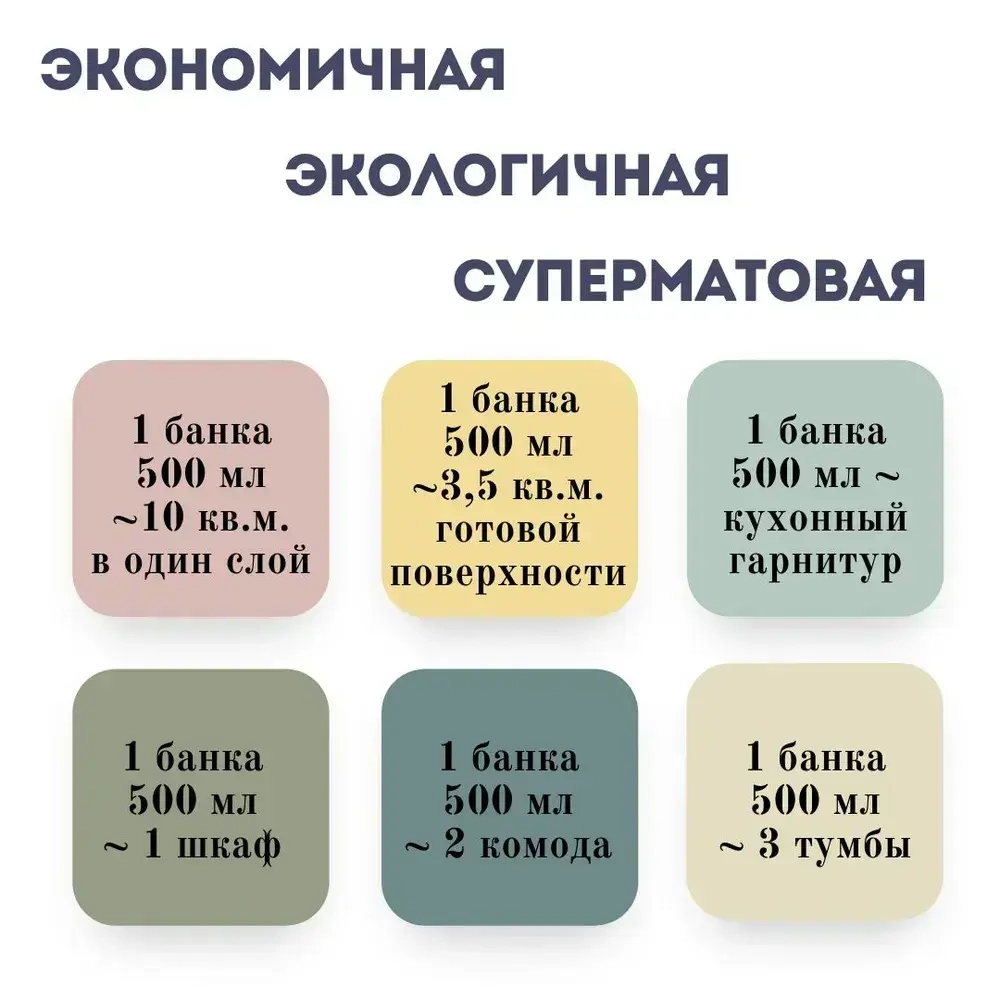Краска цвет Мох (болотный зеленый) для мебели и декора Alice Gold 500 мл без запаха, минеральная (титановая, мраморная), высокоукрывистая, глубокоматовая, не требующая грунта и финиша