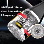 Мастурбатор Skittle