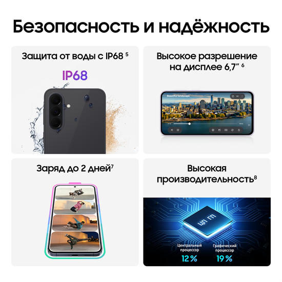 Смартфон Samsung Galaxy A37 8/128 Гб черный