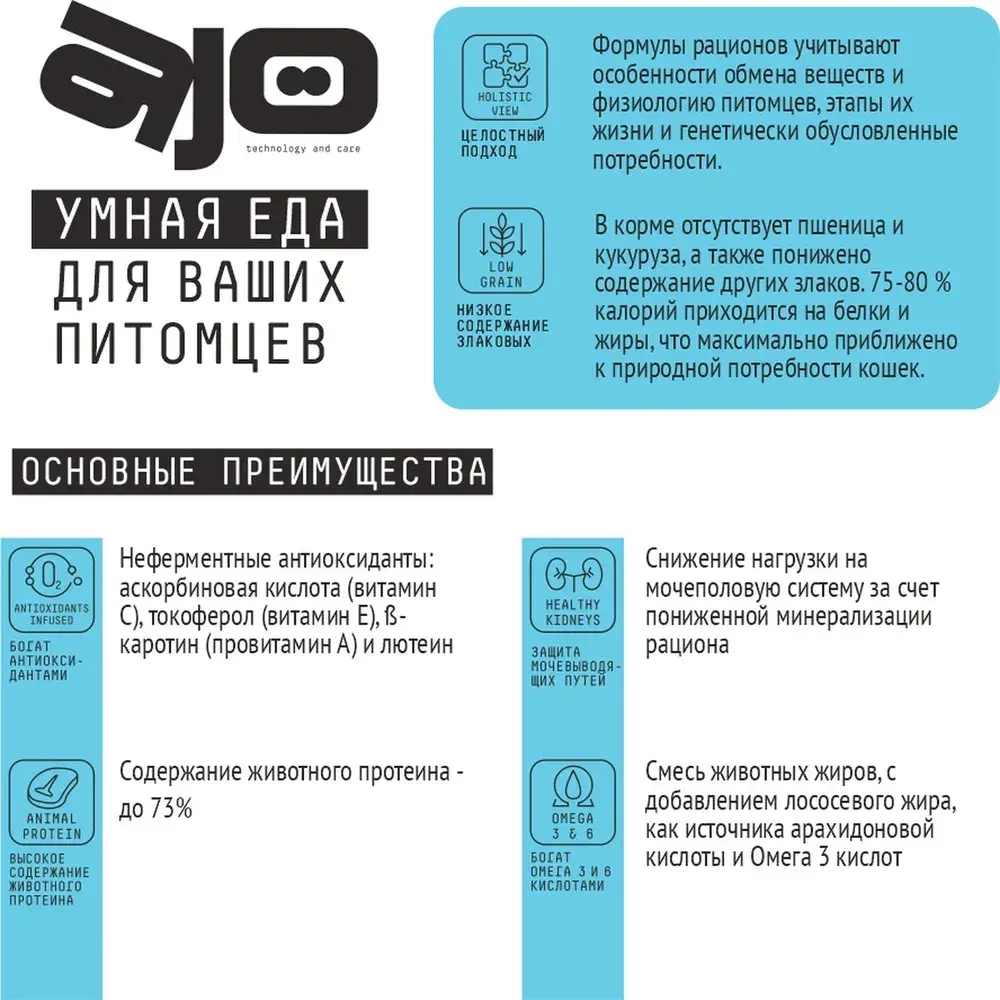 AJO (Айо) Cat Аctive Сухой полнорационный корм для взрослых кошек, 1,5 кг