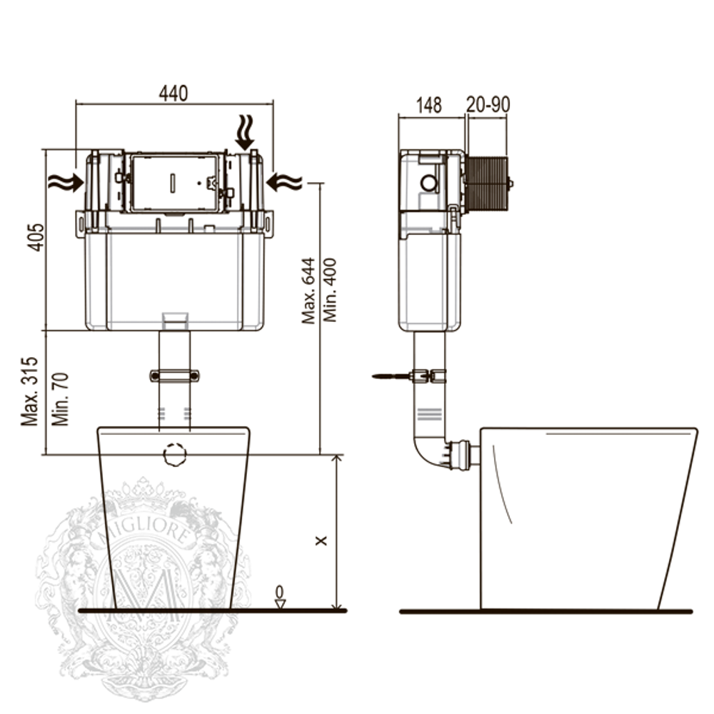 Бачок скрытого монтажа для приставного унитаза Migliore Expert Bac (без панели и ручки) H405xL440xP150 mm схема