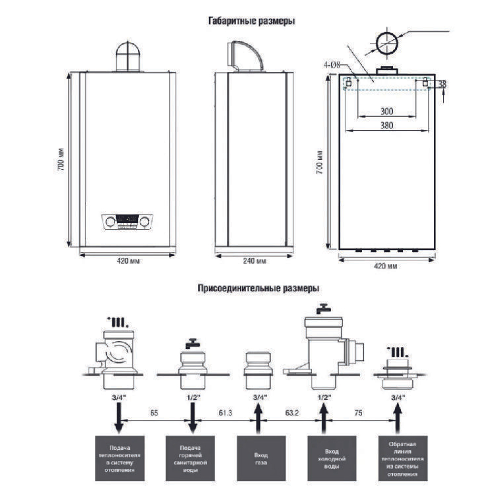 Котел настенный газовый с раздельным теплообменником KENTATSU/ Nobby Balance Plus 24-2CS