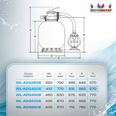 Песочный фильтр для бассейна до 52 м³ с насосом ESP0.33HP, до 30 кг песка, 6,5 м³/ч, WL-ADG400E