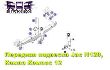 Передняя подвеска
