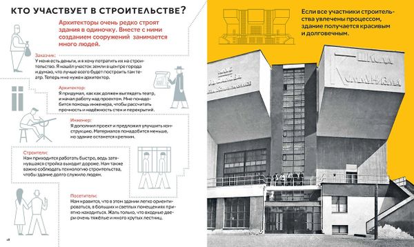 Что придумал Мельников