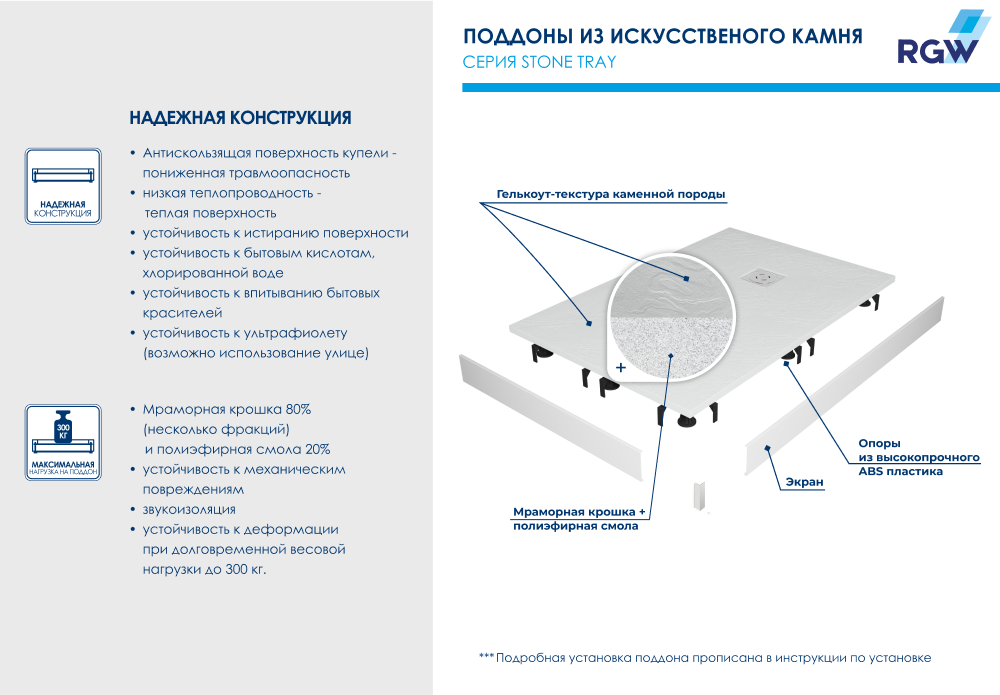 Душевой поддон прямоугольный RGW ST-W Белый (Комплект с экраном и каркасом)