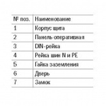 Щит металлический TITAN 3 ЩРн-24з-0 24(2х12) модуля навесной 410х330х120 У2 IP54 серый ИЭК MKM11-N-24-54-Z
