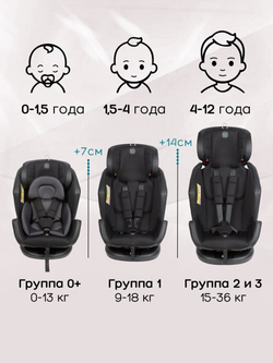 Автокресло детское AMAROBABY Favorite ISOFIX с усиленной боковой поддержкой, группа 0+/1/2/3
