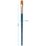 Кисть художественная синтетика Гамма "Галерея", плоскоовальная №10, короткая ручка