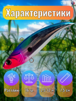 Раттлин TsuYoki VIKA 75S 501