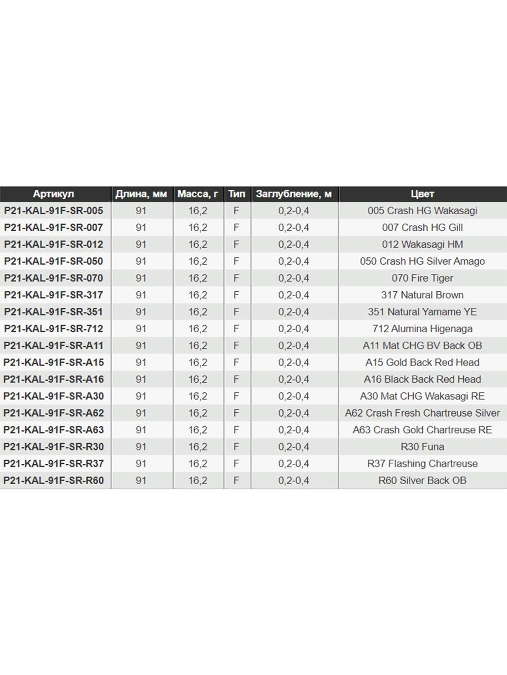 Воблер для рыбалки Pontoon21 Kalikana 91F-SR, 91мм, 16.2 гр., 0.2-0.4 м., цвет 070