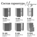 Кухня - 1,6м / каркас (Анкор светлый) Раус