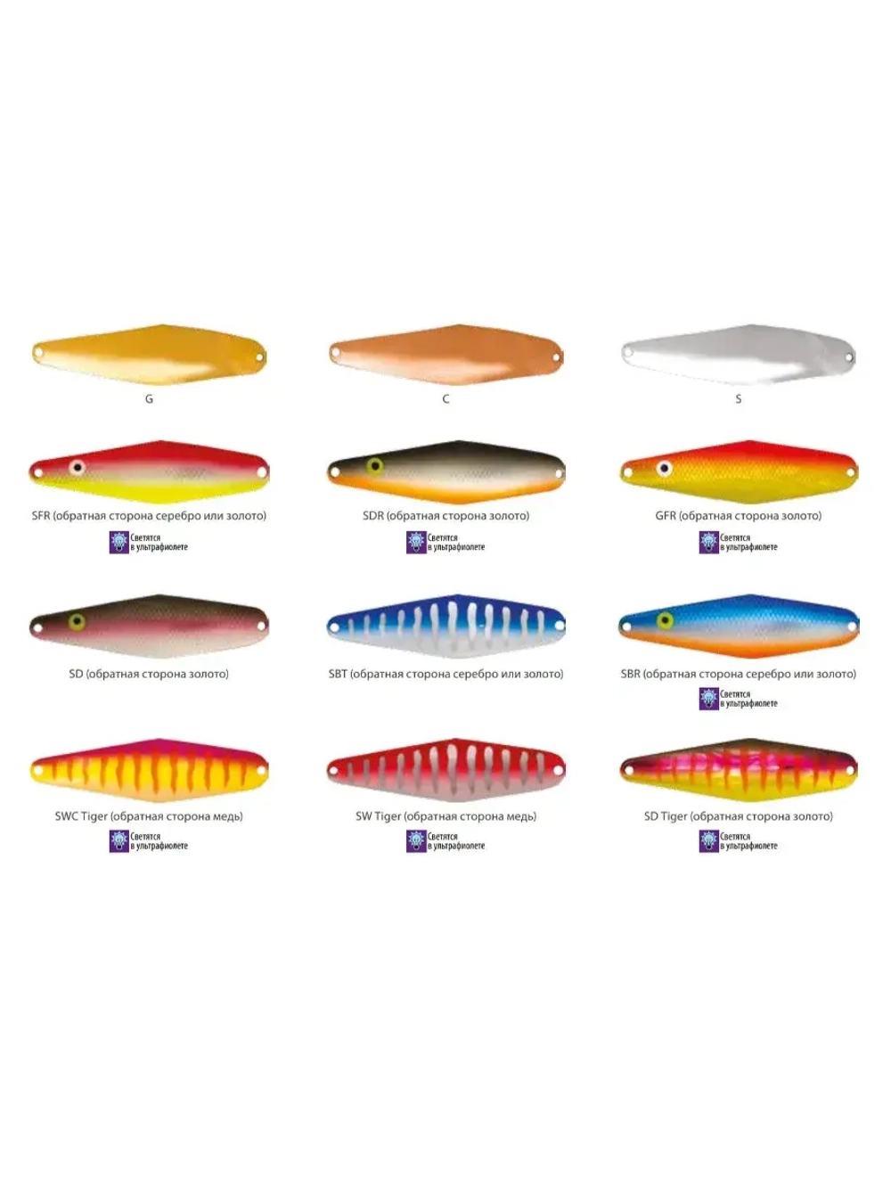 Блесна колеблющаяся для рыбалки Mister Cro ПРОХОРОВКА