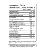 Жиросжигатель Cloma Pharma MethylDrene Elite 100 капсул