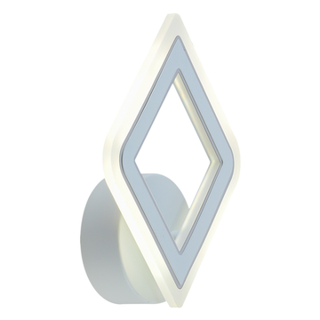 Светодиодный накладной светильник 14W 3000К-6000К 8464/1WA WHT NS белый Profit Light