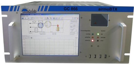 Chromatotec GC 866, Газоанализаторы, № в ГРСИ РФ - 51761-12