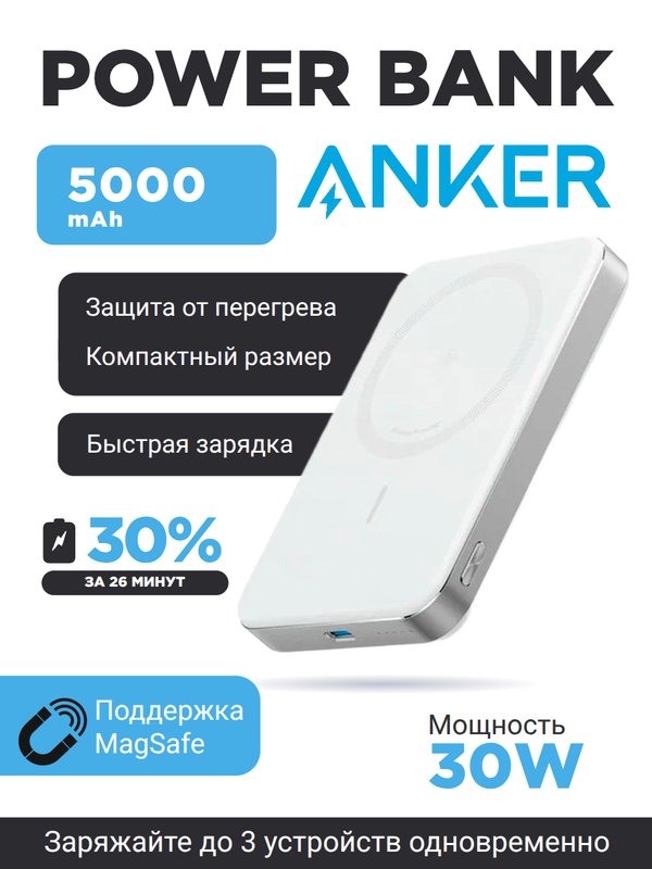 Внешний аккумулятор Anker MagGo Power Bank 5000 mAh A1664 белый