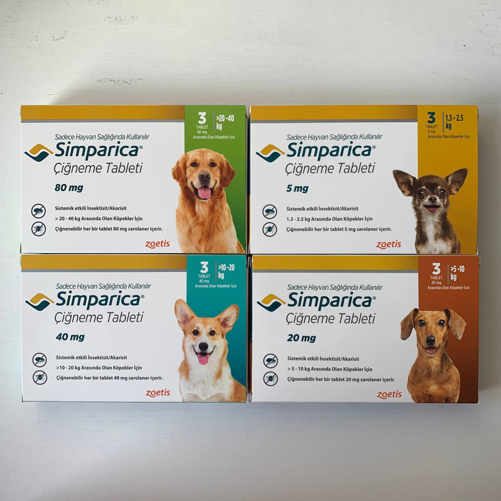 Симпарика — жевательные таблетки для защиты собак от блох и клещей