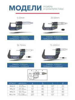 Микрометр электронный 25-50 мм 0,001
