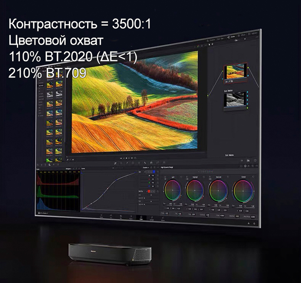 УКФ Проектор Hisense 300X