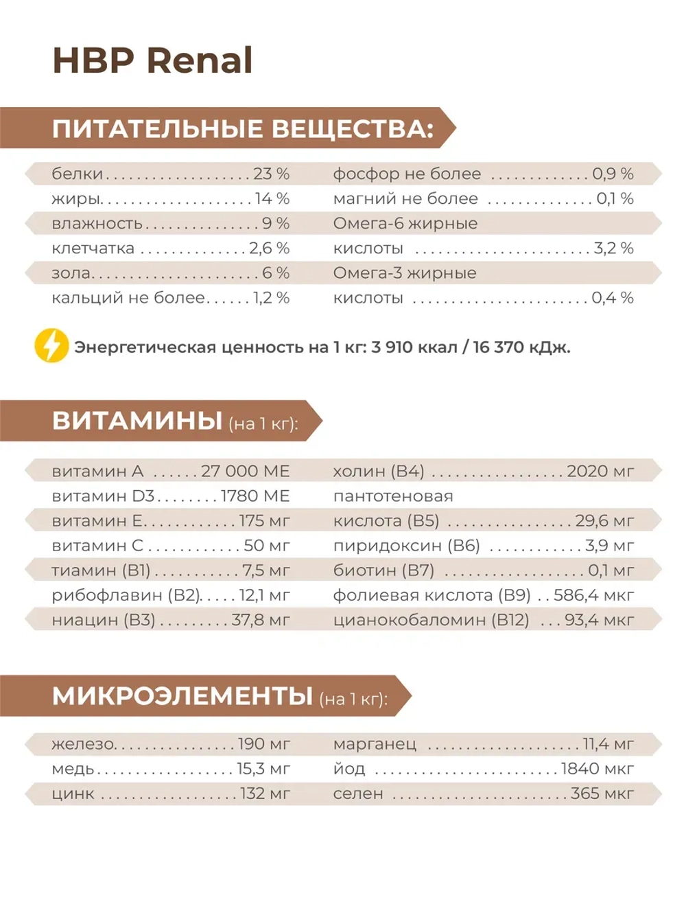 Корм для средних/крупных собак VD Gastrointestinal NP,12 кг