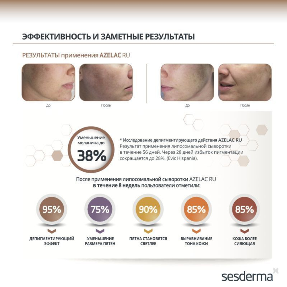 Sesderma AZELAC RU Luminous Fluid Cream SPF 50 - Флюид для сияния кожи СПФ 50, 50 мл