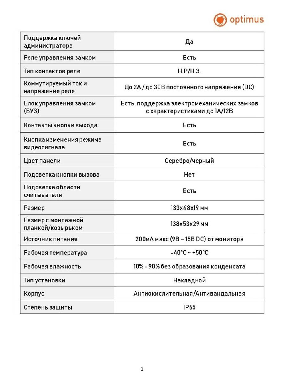 Вызывная панель Optimus DSH-12IR (s)