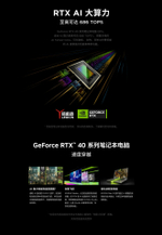 Игровой ноутбук Lenovo "Savior" Y7000 16", i7, 24GB, 512GB, RTX 4060 8GB, 144Hz Русская Клавиатура+Windows