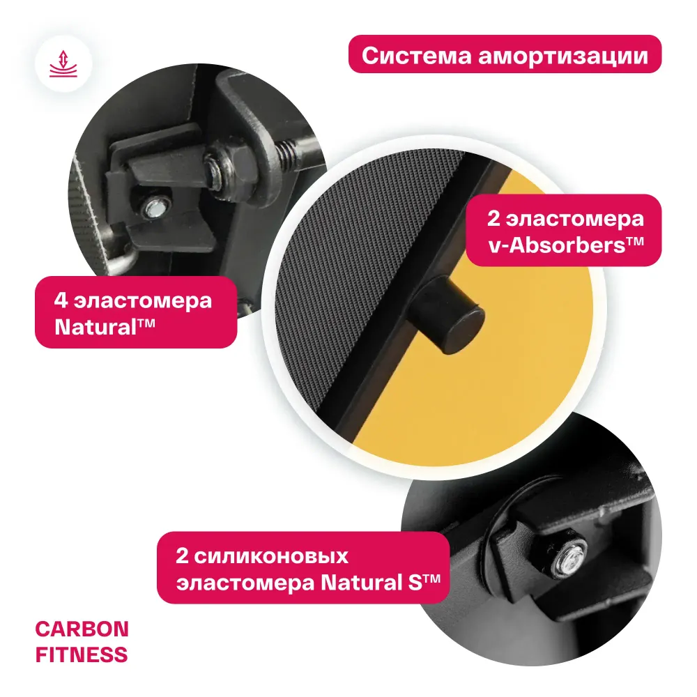 Беговая дорожка домашняя CARBON FITNESS T470