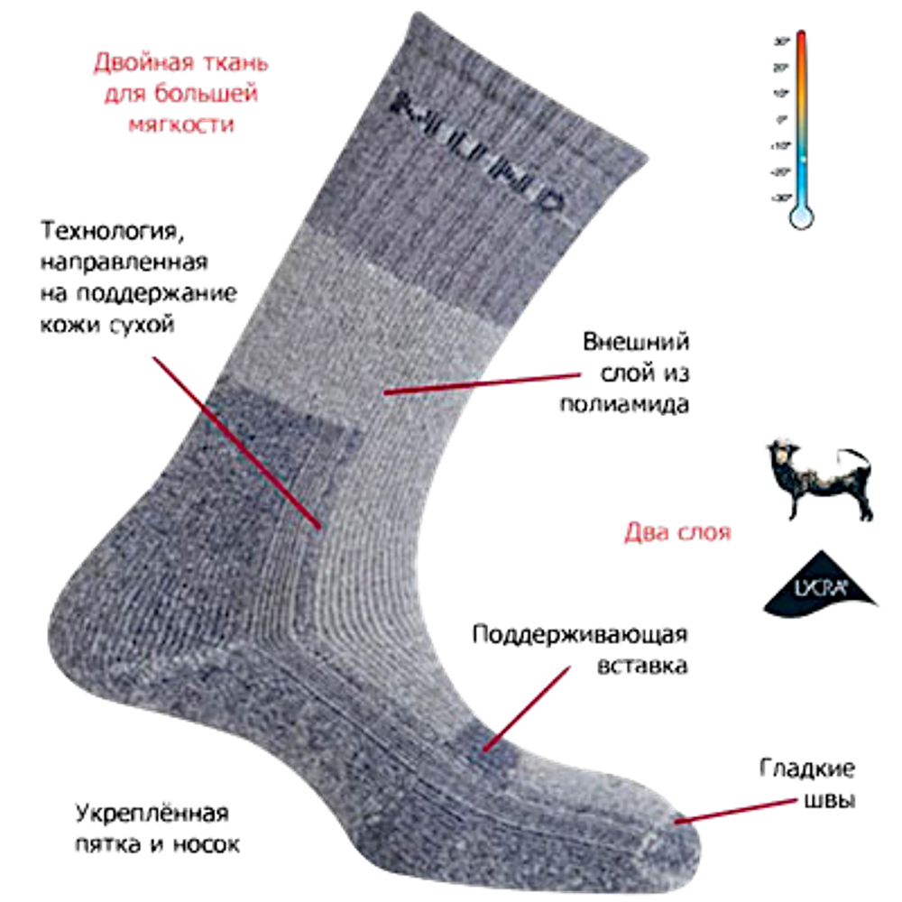Носки Mund Altai 402-6 -20ºC коричневый Woolen Шерсть -