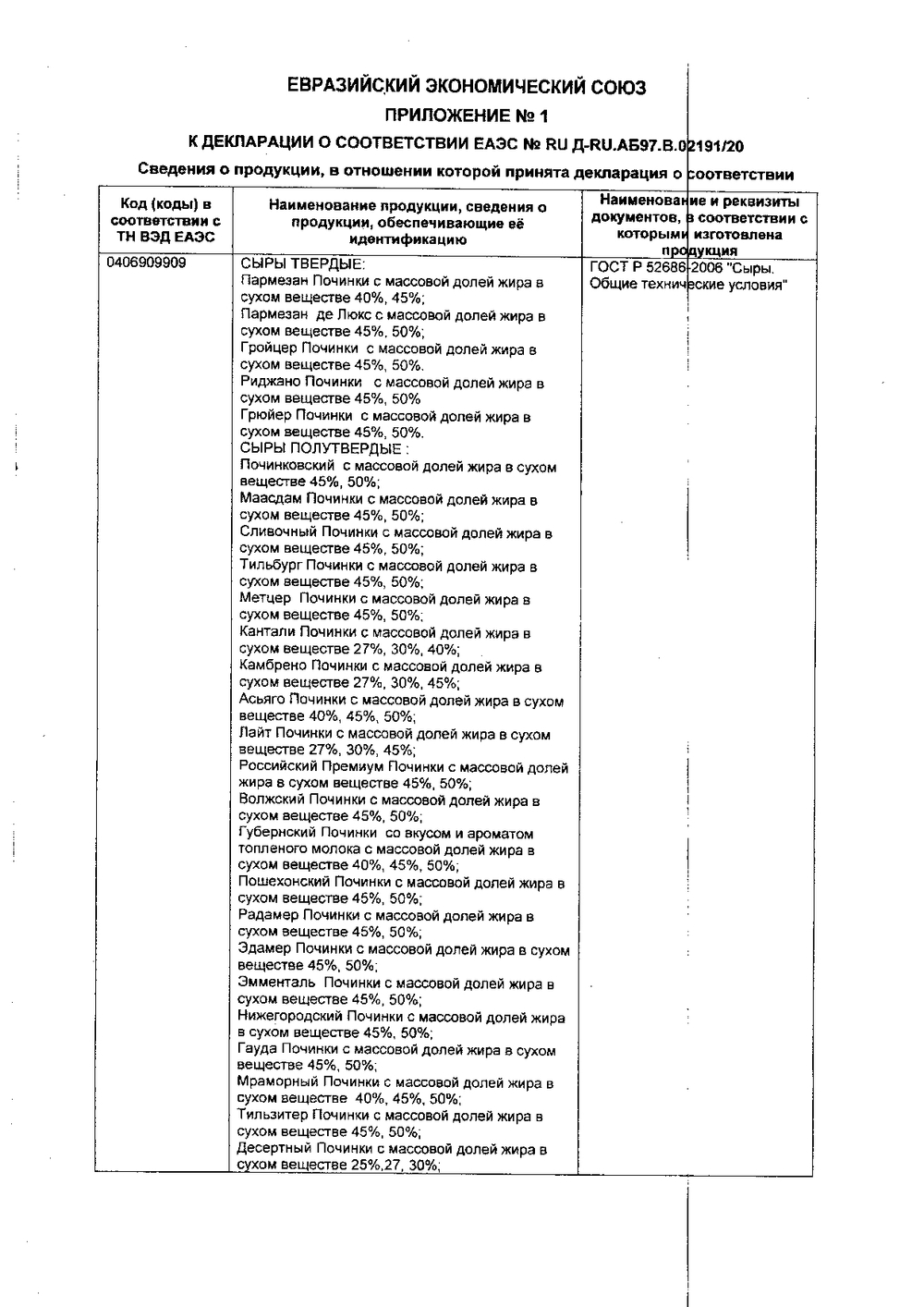 Сыр Голландский Починки 45% ГОСТ ~ 4,2 кг