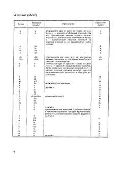 Курс венгерского языка | Э. Сий