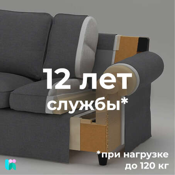 Поролон мебельный HL4065 – жёсткий