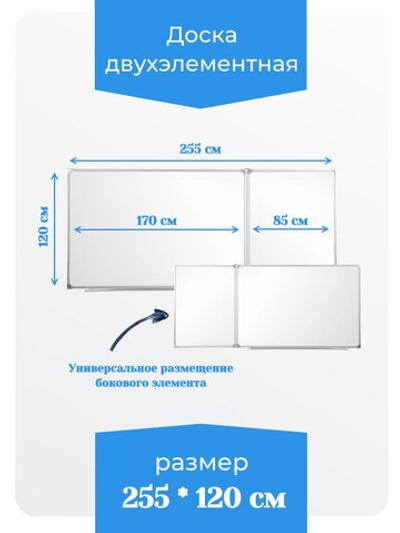 Двухэлементная(П) магнитная полимерная школьная доска 2550х1200 (маркерная)