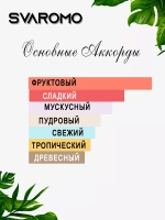 Духи по мотивам Тициана Терензи Кирке