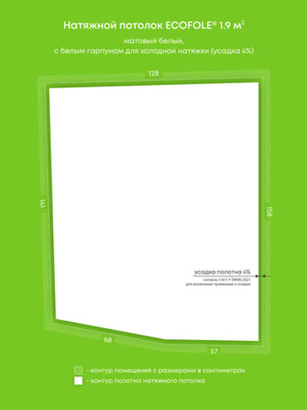 Натяжные потолки 1.9 м2, 1 м2