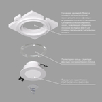 DK3101-SCB Закладная панель SCB для DK3101, ПВХ, акрил