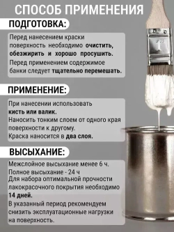 Краска для дверей и окон матовая без запаха белая