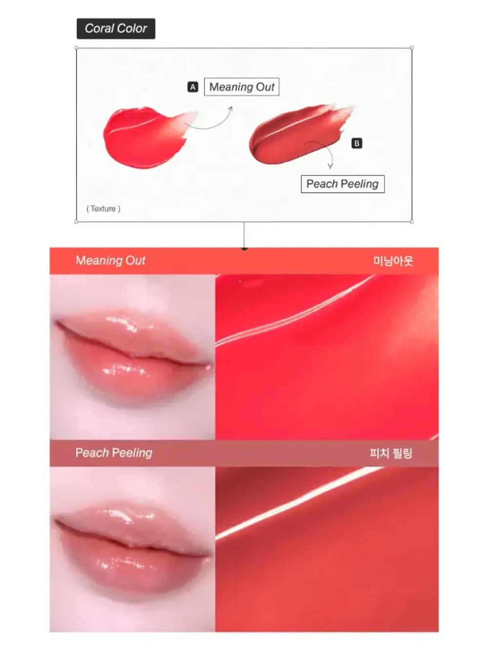 FEEV Оттеночный бальзам для губ Hyper-Fit Color Balm Peach Peeling